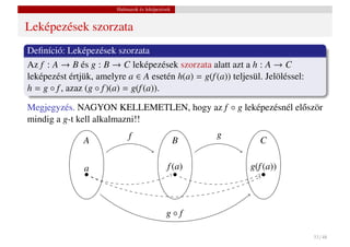 Halmazok és leképezések


Leképezések szorzata
Deﬁníció: Leképezések szorzata
Az f : A → B és g : B → C leképezések szorzata alatt azt a h : A → C
leképezést értjük, amelyre a ∈ A esetén h(a) = g(f (a)) teljesül. Jelöléssel:
h = g ◦ f , azaz (g ◦ f )(a) = g(f (a)).

Megjegyzés. NAGYON KELLEMETLEN, hogy az f ◦ g leképezésnél el˝ ször
                                                             o
mindig a g-t kell alkalmazni!!
                             f                        g
               A                                  B             C

               a                             f (a)            g(f (a))



                                             g◦f

                                                                                33 / 48
 