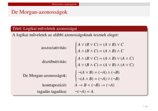 Matematikai alapfogalmak


De Morgan-azonosságok

Tétel: Logikai m˝ veletek azonosságai
                 u
A logikai m˝ veletek az alábbi azonosságoknak tesznek eleget:
            u
                                     A ∨ (B ∨ C) = (A ∨ B) ∨ C
                                    
                                    
                 asszociativitás:
                                    
                                     A ∧ (B ∧ C) = (A ∧ B) ∧ C
                                    
                                    
                                     A ∧ (B ∨ C) = (A ∧ B) ∨ (A ∧ C)
                                    
                                    
                 disztibutivitás:
                                    
                                     A ∨ (B ∧ C) = (A ∨ B) ∧ (A ∨ C)
                                    
                                    
                                     ¬(A ∨ B) = (¬A) ∧ (¬B)
                                    
                                    
       De Morgan-azonosságok:
                                    
                                     ¬(A ∧ B) = (¬A) ∨ (¬B)
                                    
                                    
                  kontrapozíció:    A → B = (¬B) → (¬A)
              tagadás tagadása:            ¬(¬A) = A.


                                                                        7 / 48
 