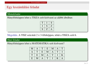 Összeszámlálási feladatok


Egy leszámlálási feladat

Mintafeladat
Hányféleképpen lehet a TISZA szót kiolvasni az alábbi ábrában:

                                        T         I   S
                                        I         S   Z
                                        S         Z   A

Megoldás. A TISZ szócskát 2 × 3-féleképpen, tehát a TISZA szót 6.
Házi feladat
Hányféleképpen lehet a MATEMATIKA szót kiolvasni?

                      M       A        T          E   M   A   T
                      A       T        E          M   A   T   I
                      T       E        M          A   T   I   K
                      E       M        A          T   I   K   A
                                                                    20 / 37
 