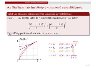 Közepek, nevezetes egyenl˝ tlenségek
                                            o


Az általános hatványközépre vonatkozó egyenl˝ tlenség
                                            o
Tétel: Az általános hatványközépre vonatkozó egyenl˝ tlenség o
Ha a1 , . . . , an pozitív valós és r, s racionális számok, és r < s, akkor
                                                   1                            1
                           ar   + ··· +      ar
                                              n
                                                   r        as   + ··· +   as
                                                                            n
                                                                                s
                            1
                                                       ≤     1
                                                                                    .
                                   n                                n

Egyenl˝ ség pontosan akkor van, ha a1 = · · · = an .
      o

              Mr (1, x)
          1                                                                                  2
                                                           r = 2,       Mr (1, x) = 1+x  2
                                                           r = 1,       Mr (1, x) = 1+x
                                                                                    √2
                                                           r = 0,       Mr (1, x) = x
                                                                                       2
                                                           r = −1,      Mr (1, x) =
                                                                                    1+ 1 x
                                           x
          0                           1
                                                                                                 35 / 37
 