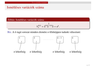 Összeszámlálási feladatok


Ismétléses variációk száma


Állítás: Ismétléses variációk száma
                                                   k
                               k(i)
                              Vn = n · n · · · n = nk .

Biz. A k-tagú sorozat minden elemére n-féleképpen tudunk választani:

           1              2                                k−1          k




      n lehet˝ ség
             o       n lehet˝ ség
                            o                          n lehet˝ ség
                                                              o       n lehet˝ ség
                                                                             o




                                                                                     6 / 37
 