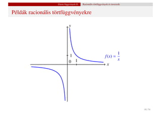 Elemi függvények II.   Racionális törtfüggvények és inverzeik


Példák racionális törtfüggvényekre

                             y




                                                                         1
                             1                                   f (x) =
                                                                         x
                             0 1
                                                                   x




                                                                                   40 / 56
 