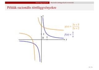 Elemi függvények II.   Racionális törtfüggvények és inverzeik


Példák racionális törtfüggvényekre

                             y


                                                                              3x + 5
                                                                 g(x) =
                                                                              2x + 2
                                                                         1
                             1                                   f (x) =
                                                                         x
                             0 1
                                                                   x




                                                                                       40 / 56
 