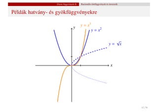 Elemi függvények II.   Racionális törtfüggvények és inverzeik


Példák hatvány- és gyökfüggvényekre

                                  y      y = x3
                                                   y = x2

                                                                       √
                                                                     y= x



                                                                       x




                                                                                  42 / 56
 