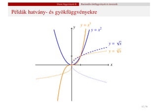 Elemi függvények II.   Racionális törtfüggvények és inverzeik


Példák hatvány- és gyökfüggvényekre

                                  y      y = x3
                                                   y = x2

                                                                         √
                                                                     y= x
                                                                         √
                                                                     y = 3x


                                                                       x




                                                                                  42 / 56
 