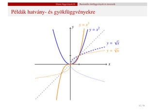Elemi függvények II.   Racionális törtfüggvények és inverzeik


Példák hatvány- és gyökfüggvényekre

                                  y      y = x3
                                                   y = x2

                                                                         √
                                                                     y= x
                                                                         √
                                                                     y = 3x


                                                                       x




                                                                                  42 / 56
 