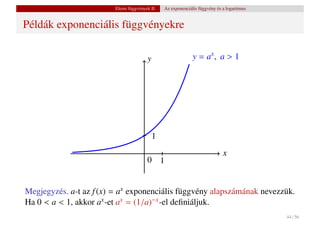 Elemi függvények II.   Az exponenciális függvény és a logaritmus


Példák exponenciális függvényekre

                                        y                     y = ax , a > 1




                                            1
                                                                             x
                                        0 1


Megjegyzés. a-t az f (x) = ax exponenciális függvény alapszámának nevezzük.
Ha 0 < a < 1, akkor ax -et ax = (1/a)−x -el deﬁniáljuk.
                                                                                            44 / 56
 