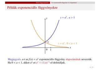 Elemi függvények II.   Az exponenciális függvény és a logaritmus


Példák exponenciális függvényekre

                                        y                     y = ax , a > 1




                                            1             y = ax , 0 < a < 1
                                                                      x
                                        0 1


Megjegyzés. a-t az f (x) = ax exponenciális függvény alapszámának nevezzük.
Ha 0 < a < 1, akkor ax -et ax = (1/a)−x -el deﬁniáljuk.
                                                                                            44 / 56
 