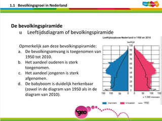 De bevolkingspiramide
u Leeftijdsdiagram of bevolkingspiramide
1.1 Bevolkingsgroei in Nederland
Opmerkelijk aan deze bevolkingspiramide:
a. De bevolkingsomvang is toegenomen van
1950 tot 2010.
b. Het aandeel ouderen is sterk
toegenomen.
c. Het aandeel jongeren is sterk
afgenomen.
d. De babyboom is duidelijk herkenbaar
(zowel in de diagram van 1950 als in de
diagram van 2010).
 