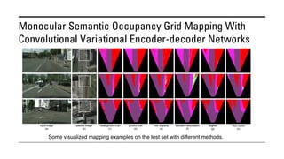 Monocular Semantic Occupancy Grid Mapping With
Convolutional Variational Encoder-decoder Networks
Some visualized mapping examples on the test set with different methods.
 