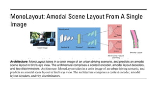 MonoLayout: Amodal Scene Layout From A Single
Image
Architecture: MonoLayout takes in a color image of an urban driving scenario, and predicts an amodal
scene layout in bird’s eye view. The architecture comprises a context encoder, amodal layout decoders,
and two discriminators. Architecture: MonoLayout takes in a color image of an urban driving scenario, and
predicts an amodal scene layout in bird’s eye view. The architecture comprises a context encoder, amodal
layout decoders, and two discriminators.
 