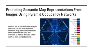 Predicting Semantic Map Representations From
Images Using Pyramid Occupancy Networks
Given a set of surround-view images,
predict a full 360 birds-eye-view
semantic map, which captures both
static elements like road and
sidewalk as well as dynamic actors
such as cars and pedestrians.
 