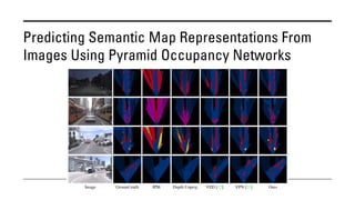 Predicting Semantic Map Representations From
Images Using Pyramid Occupancy Networks
 