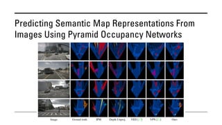 Predicting Semantic Map Representations From
Images Using Pyramid Occupancy Networks
 