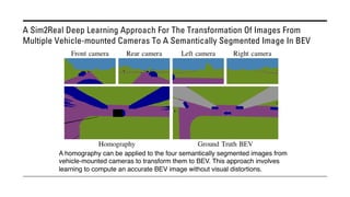 A Sim2Real Deep Learning Approach For The Transformation Of Images From
Multiple Vehicle-mounted Cameras To A Semantically Segmented Image In BEV
A homography can be applied to the four semantically segmented images from
vehicle-mounted cameras to transform them to BEV. This approach involves
learning to compute an accurate BEV image without visual distortions.
 