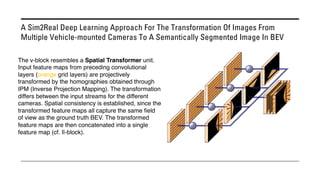 A Sim2Real Deep Learning Approach For The Transformation Of Images From
Multiple Vehicle-mounted Cameras To A Semantically Segmented Image In BEV
The v-block resembles a Spatial Transformer unit.
Input feature maps from preceding convolutional
layers (orange grid layers) are projectively
transformed by the homographies obtained through
IPM (Inverse Projection Mapping). The transformation
differs between the input streams for the different
cameras. Spatial consistency is established, since the
transformed feature maps all capture the same field
of view as the ground truth BEV. The transformed
feature maps are then concatenated into a single
feature map (cf. ||-block).
 