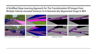 A Sim2Real Deep Learning Approach For The Transformation Of Images From
Multiple Vehicle-mounted Cameras To A Semantically Segmented Image In BEV
 