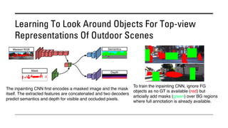 Learning To Look Around Objects For Top-view
Representations Of Outdoor Scenes
The inpainting CNN first encodes a masked image and the mask
itself. The extracted features are concatenated and two decoders
predict semantics and depth for visible and occluded pixels.
To train the inpainting CNN, ignore FG
objects as no GT is available (red) but
articially add masks (green) over BG regions
where full annotation is already available.
 
