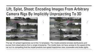 Lift, Splat, Shoot: Encoding Images From Arbitrary
Camera Rigs By Implicitly Unprojecting To 3D
The top 10 ranked trajectories out of the 1k templates. The model predicts bimodal distributions and
curves from observations from a single timestamp. The model does not have access to the speed of the
car so it is compelling that the model predicts low-speed trajectories near crosswalks and brake lights.
 