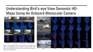 Understanding Bird’s-eye View Semantic HD-
Maps Using An Onboard Monocular Camera
 