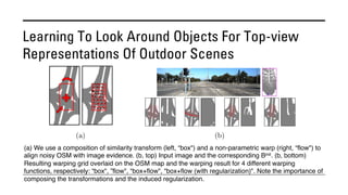 Learning To Look Around Objects For Top-view
Representations Of Outdoor Scenes
(a) We use a composition of similarity transform (left, “box") and a non-parametric warp (right, “flow") to
align noisy OSM with image evidence. (b, top) Input image and the corresponding Binit. (b, bottom)
Resulting warping grid overlaid on the OSM map and the warping result for 4 different warping
functions, respectively: “box", ”flow", “box+flow", “box+flow (with regularization)". Note the importance of
composing the transformations and the induced regularization.
 