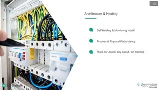 Bevywise IoT Platform | PPTX