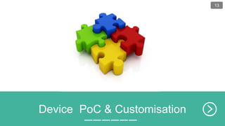 Bevywise IoT Platform | PPTX