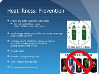Beware of heat