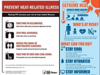 Beware of heat