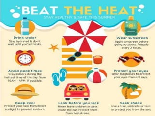 Beware of heat