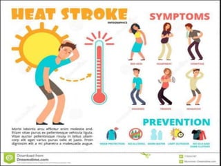 Beware of heat