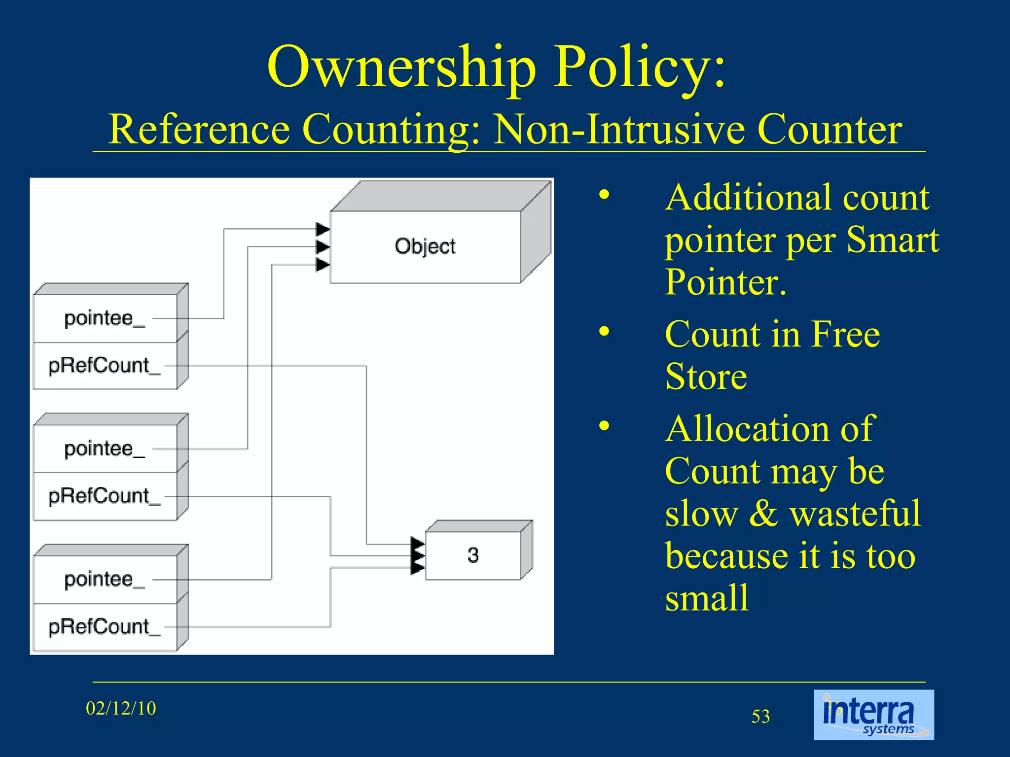 Ownership Policy:  Reference Counting: Non-Intrusive Counter Additional count pointer per Smart Pointer. Count in Free Store Allocation of Count may be slow & wasteful because it is too small 