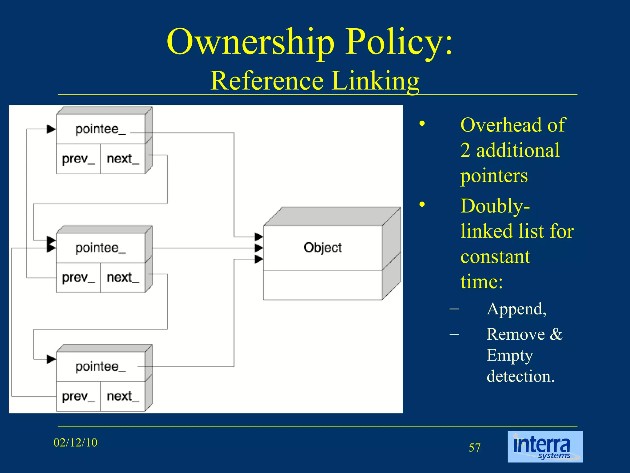 Ownership Policy:  Reference Linking Overhead of 2 additional pointers Doubly-linked list for constant time: Append,  Remove & Empty detection.  