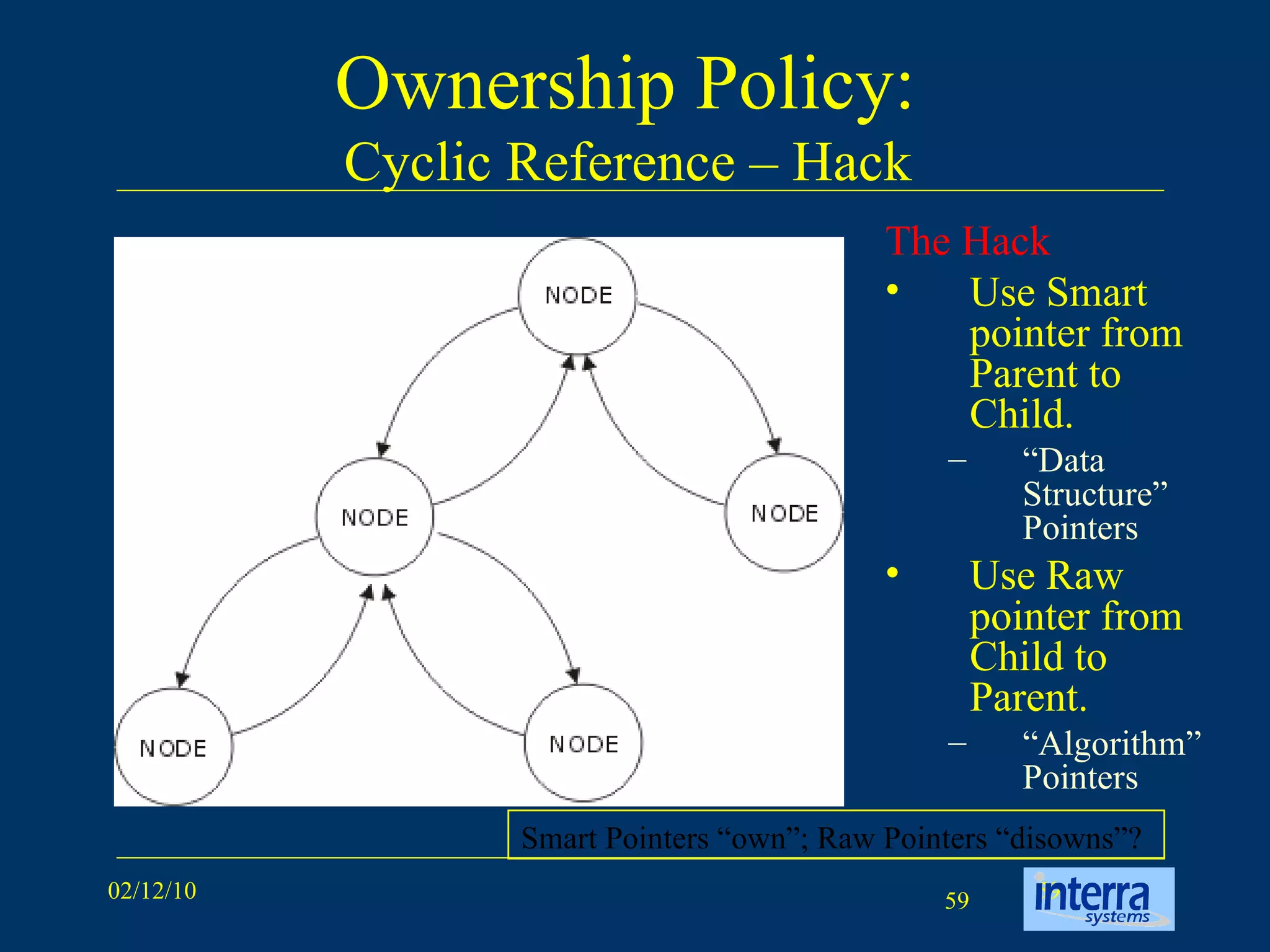 Ownership Policy:  Cyclic Reference – Hack  The Hack Use Smart pointer from Parent to Child.  “ Data Structure” Pointers Use Raw pointer from Child to Parent.  “ Algorithm” Pointers Smart Pointers “own”; Raw Pointers “disowns”? 