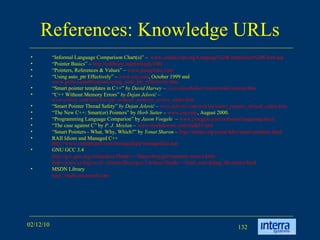 References: Knowledge URLs “ Informal Language Comparison Chart(s)”   –  www.smallscript.org/Language%20Comparison%20Chart.asp   “ Pointer Basics”   –  http://cslibrary.stanford.edu/106/   “ Pointers, References & Values”   –  www.goingware.com   “ Using auto_ptr Effectively” –  www.cuj.com , October 1999 and  www.gotw.ca/publications/using_auto_ptr_effectively.htm “ Smart pointer templates in C++”  by David Harvey –  www.davethehat.com/articles/smartp.htm   “ C++ Without Memory Errors”  by Dejan Jelović –  www.jelovic.com/articles/cpp_without_memory_errors_slides.htm   “ Smart Pointer Thread Safety”  by Dejan Jelović –  www.jelovic.com/articles/smart_pointer_thread_safety.htm   “ The New C++: Smart(er) Pointers” by  Herb Sutter  –  www.cuj.com , August 2000. “ Programming Language Comparion” by  Jason Voegele  –  www.jvoegele.com/software/langcomp.html   “ The case against C” by  P. J. Moylan  –  www.modulaware.com/mdlt35.htm   “ Smart Pointers - What, Why, Which?” by  Yonat Sharon  –  http://ootips.org/yonat/4dev/smart-pointers.html   RAII Idiom and Managed C++ http:// www.codeproject.com/managedcpp/managedraii.asp   GNU GCC 3.4  http://gcc.gnu.org/onlinedocs/libstdc++/latest-doxygen/memory-source.html http://www.cs.huji.ac.il/~etsman/Docs/gcc-3.4-base/libstdc++/html_user/debug_8h-source.html   MSDN Library http:// msdn.microsoft.com   