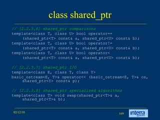 class shared_ptr // [2.2.3.6] shared_ptr comparisons template<class T, class U> bool operator== (shared_ptr<T> const& a, shared_ptr<U> const& b); template<class T, class U> bool operator!= (shared_ptr<T> const& a, shared_ptr<U> const& b); template<class T, class U> bool operator< (shared_ptr<T> const& a, shared_ptr<U> const& b); // [2.2.3.7] shared_ptr I/O template<class E, class T, class Y> basic_ostream<E, T>& operator<< (basic_ostream<E, T>& os, shared_ptr<Y> const& p); // [2.2.3.8] shared_ptr specialized algorithms template<class T> void swap(shared_ptr<T>& a, shared_ptr<T>& b); 