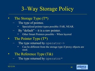 3–Way Storage Policy The Storage Type (T*) The type of pointee.  Specialized pointer types possible: FAR, NEAR. By “default” – it is a raw pointer.  Other Smart Pointers possible – When layered The Pointer Type (T*) The type returned by  operator–> Can be different from the storage type if proxy objects are used. The Reference Type (T&) The type returned by  operator* 