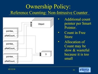 Ownership Policy:  Reference Counting: Non-Intrusive Counter Additional count pointer per Smart Pointer. Count in Free Store Allocation of Count may be slow & wasteful because it is too small 