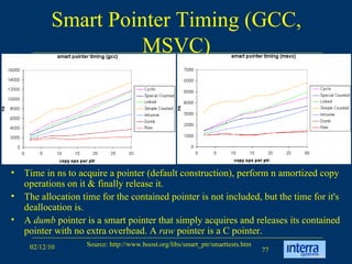 Smart Pointer Timing (GCC, MSVC) Time in ns to acquire a pointer (default construction), perform n amortized copy operations on it & finally release it.  The allocation time for the contained pointer is not included, but the time for it's deallocation is.  A  dumb  pointer is a smart pointer that simply acquires and releases its contained pointer with no extra overhead. A  raw  pointer is a C pointer. 