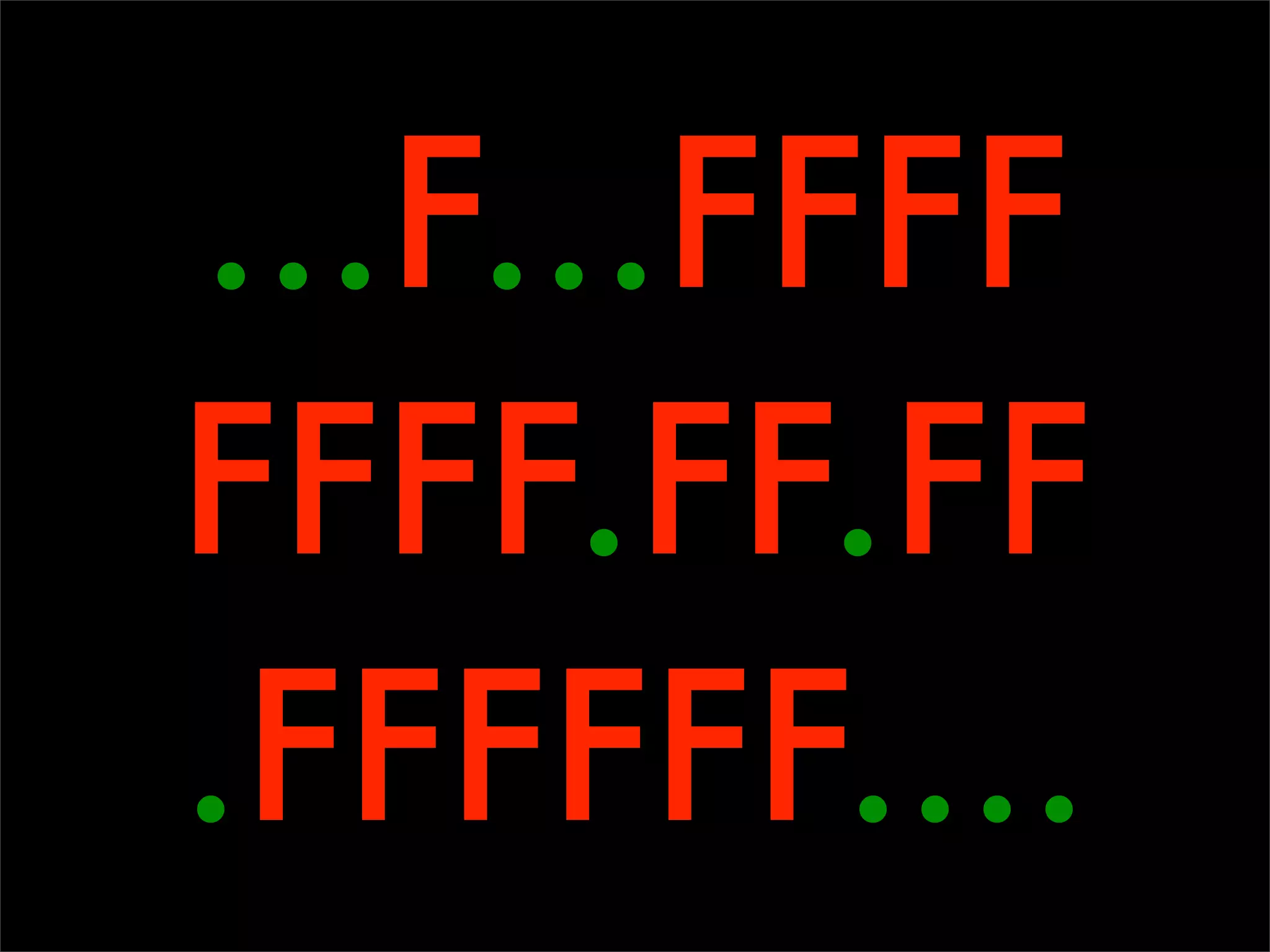 ...F...FFFF
FFFF.FF.FF
.FFFFFF....
 