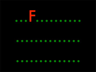 ...F..........
..............
..............
 