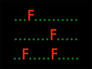 ...F..........
........F.....
..F.....F.....
 