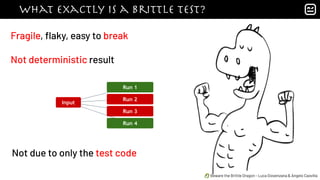 🐉 Beware the Brittle Dragon - Luca Giovenzana & Angelo Caovilla
What exactly is a brittle test?
Fragile, flaky, easy to br...