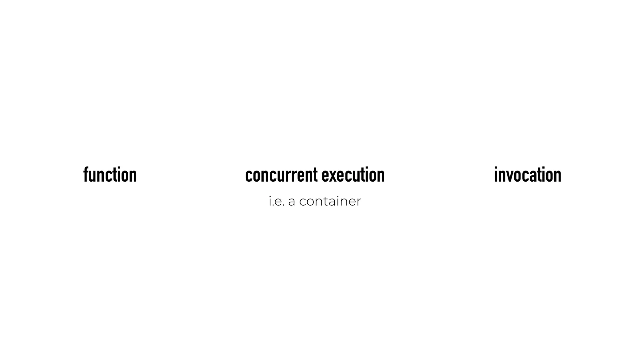 function invocationconcurrent execution
i.e. a container
 