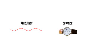 FREQUENCY DURATION
 