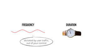 FREQUENCY DURATION
dictated by user trafﬁc,
out of your control
 
