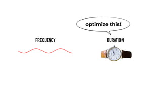 FREQUENCY DURATION
optimize this!
 
