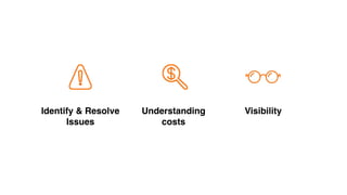 Identify & Resolve
Issues
Understanding
costs
Visibility
 