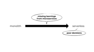 monolith serverless
missing learnings
from microservices
poor decisions
 