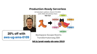 bit.ly/prod-ready-sls-ams-2019
Backspace Escape Rooms
Transformatorweg 30A
20% off with
aws-ug-ams-0109
 